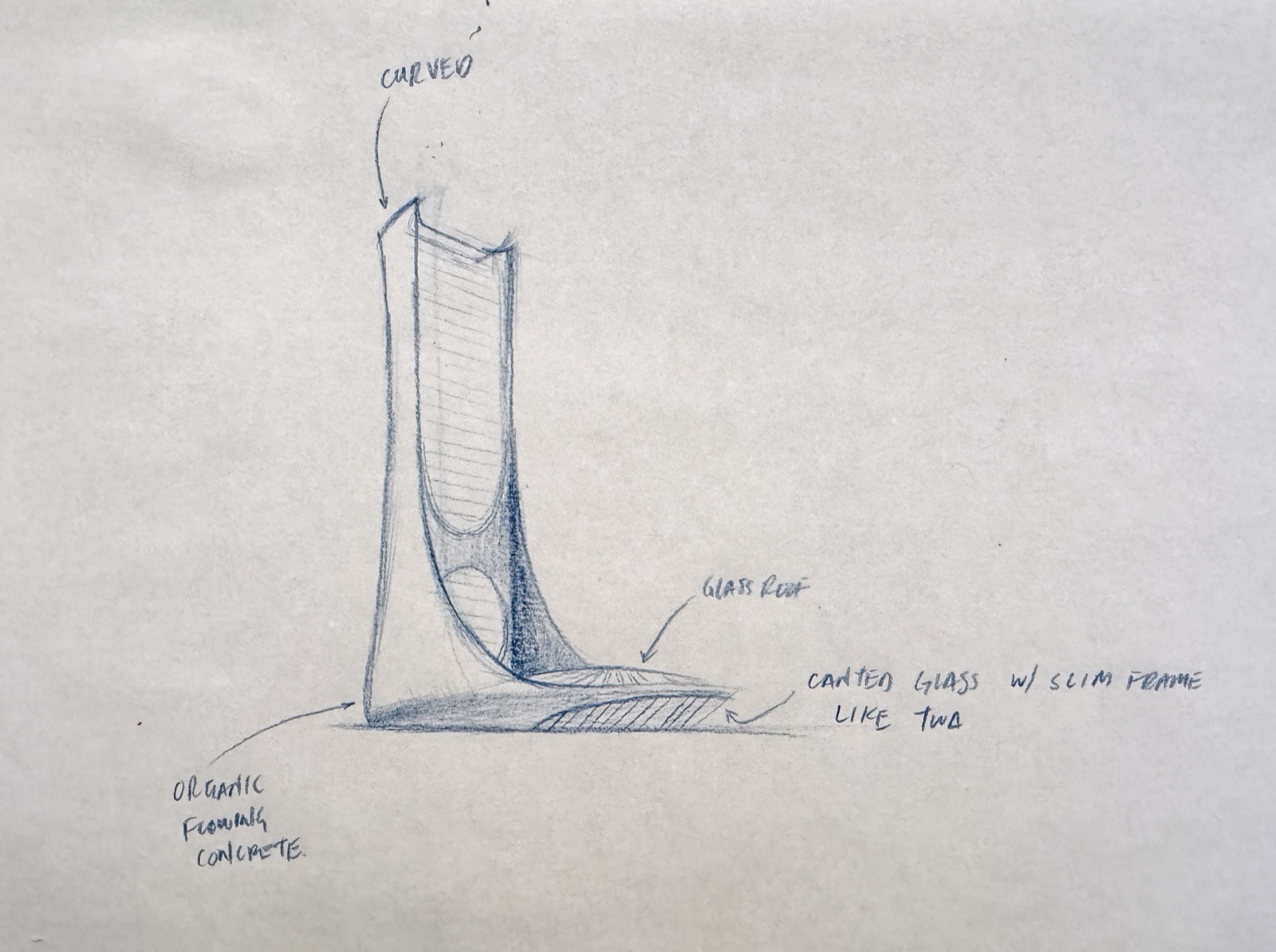 The Fantastic Four: First Steps — The Baxter Building: Pencil sketch — Kasra Farahani