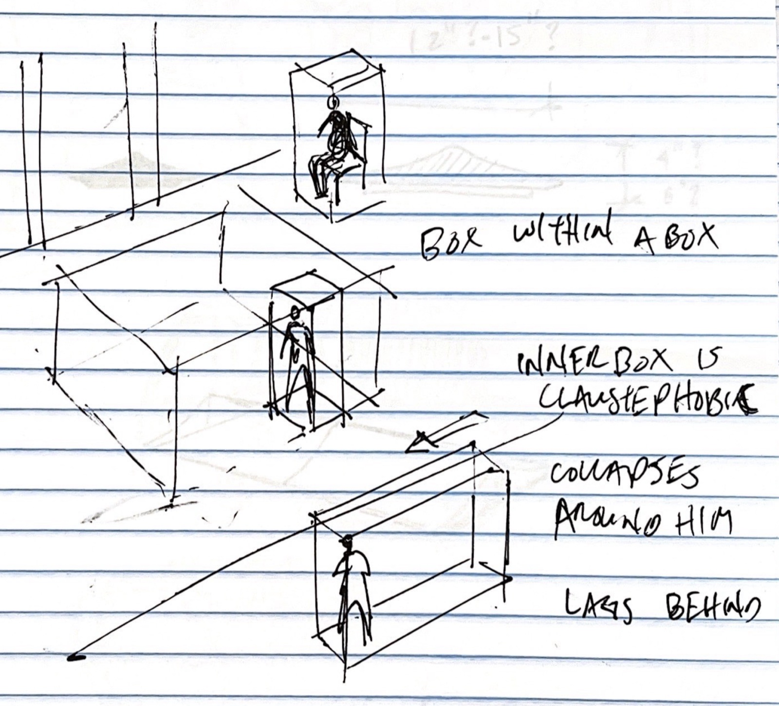 Loki — Season Two — The Coercive Conversation Center: Writers’ room sketch by Kasra Farahani: the interrogation box, a box within a box.